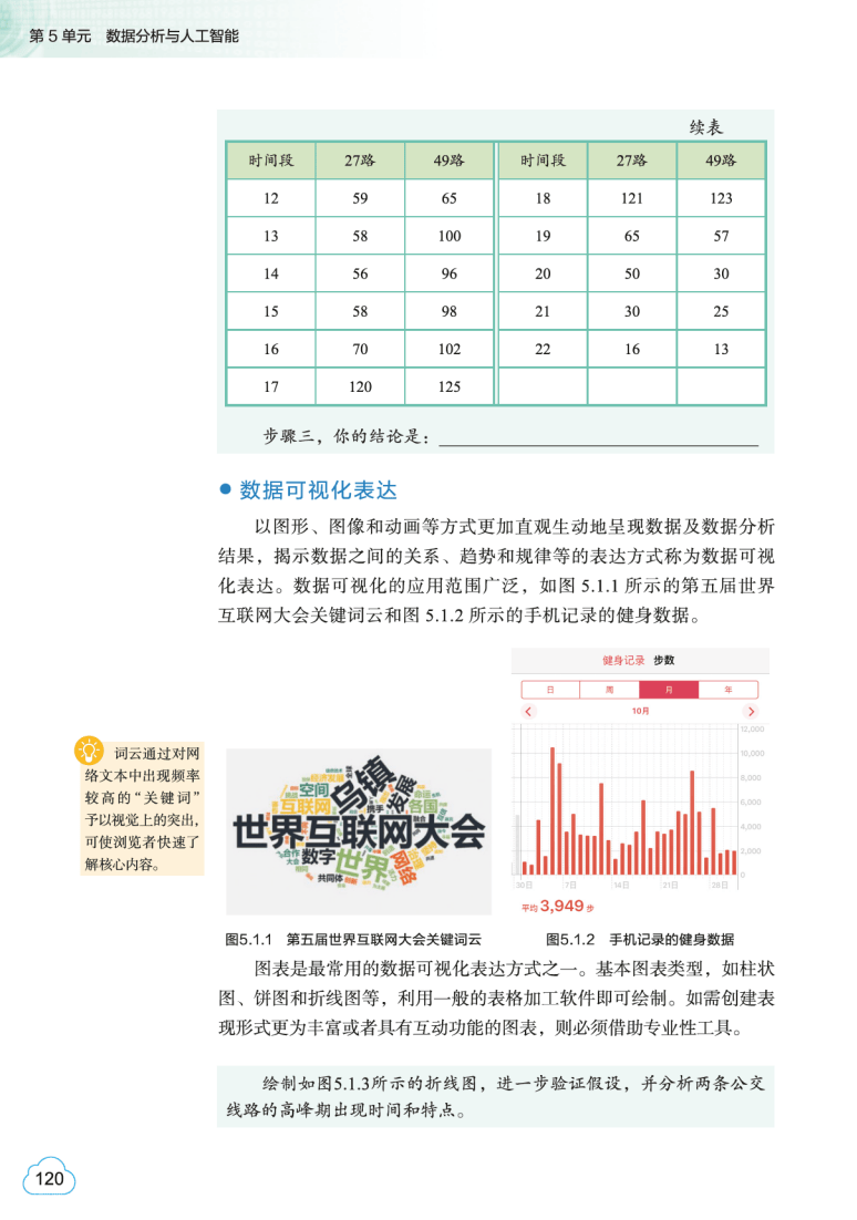 2026教科版高中資訊科技必修1《資料與計算》電子課本