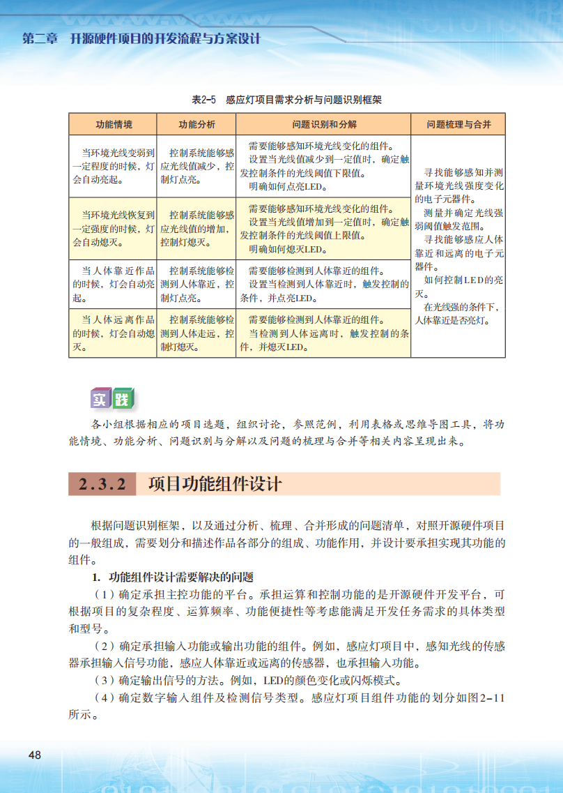 2026粵教版高中資訊科技選擇性必修6《開源硬體專案設計》電子課本