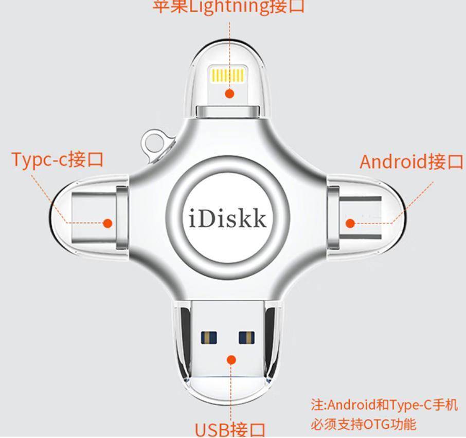 原創隨身碟哪個牌子好？年度十款高口碑隨身碟橫評，教你按需選不踩坑！