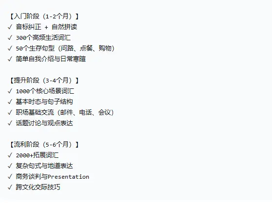 南京成人英語培訓：告別“啞巴英語”！零基礎成人如何快速開口說英語？