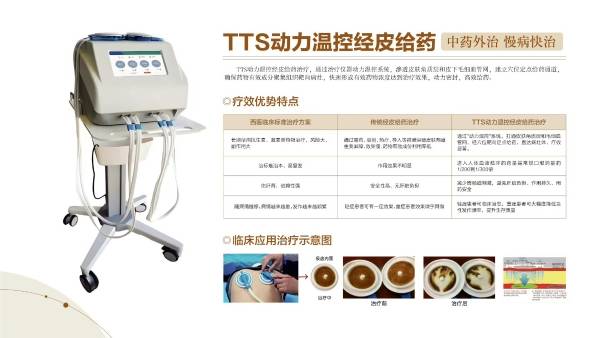 濟南南郊醫院中醫腫瘤科傳承中醫智慧，守護腫瘤患者生命安康