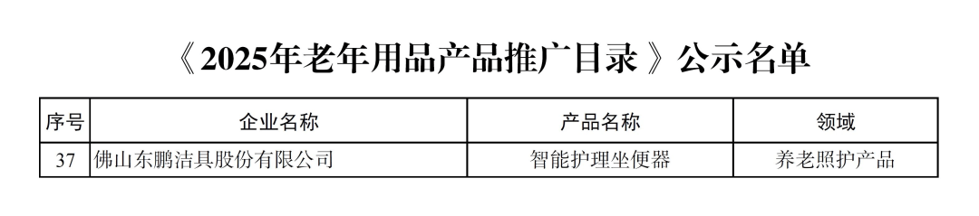 2025 衛浴破局年，東鵬整裝衛浴的 “確定性” 答卷