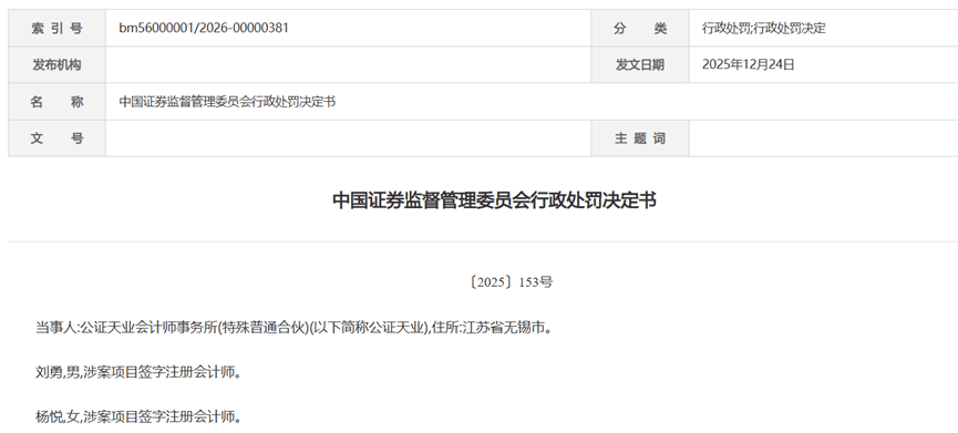 一律所兩律師、一會所兩會計師合計被罰沒470萬！所涉IPO專案已終止稽覈